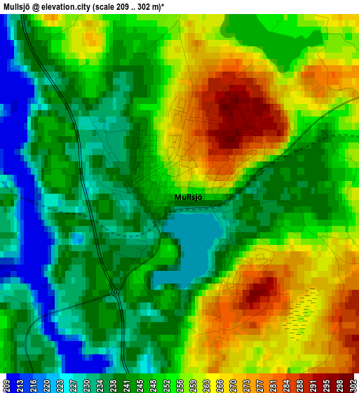 Mullsjö elevation map