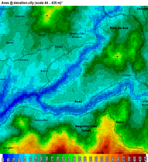 Aves elevation map
