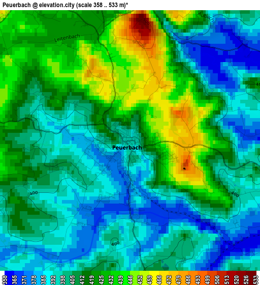 Peuerbach elevation map