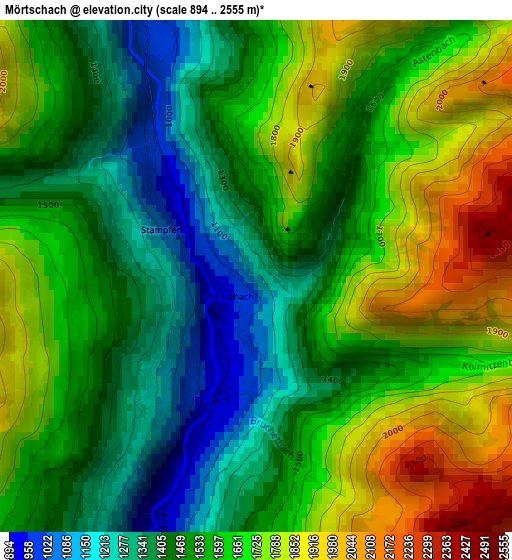 Mörtschach elevation map