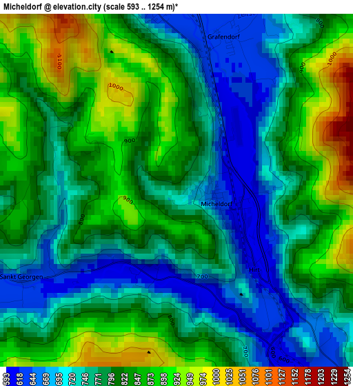 Micheldorf elevation map