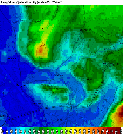 Lengfelden elevation map