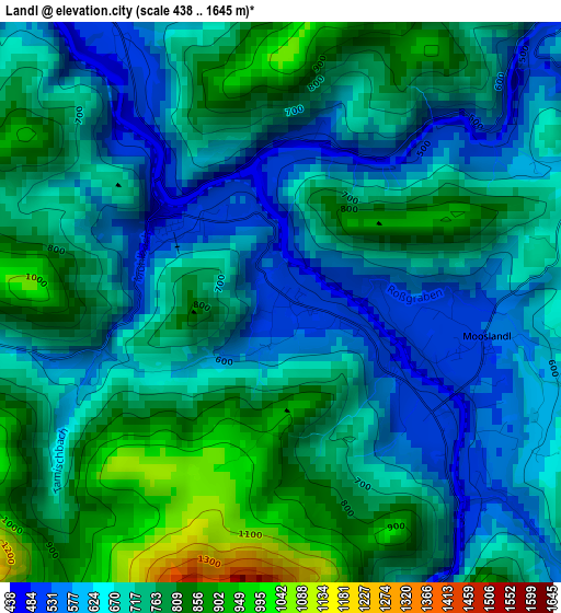 Landl elevation map