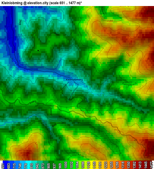 Kleinlobming elevation map