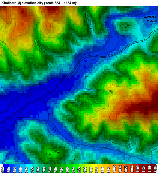 Kindberg elevation map