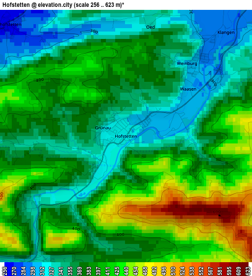 Hofstetten elevation map