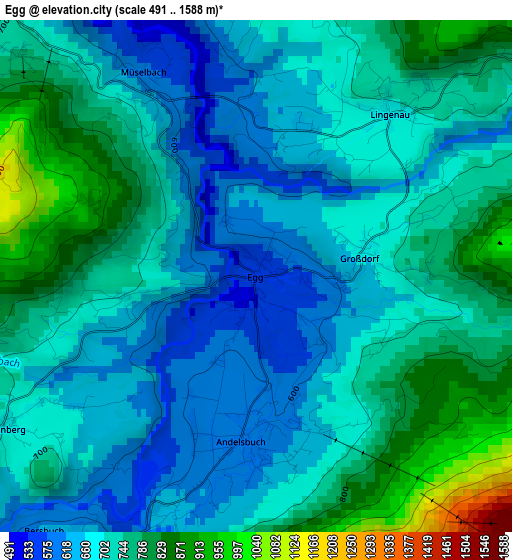 Egg elevation map