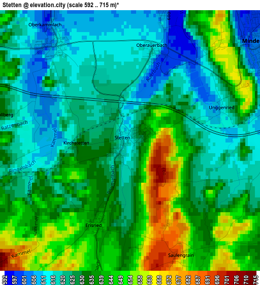 Stetten elevation map