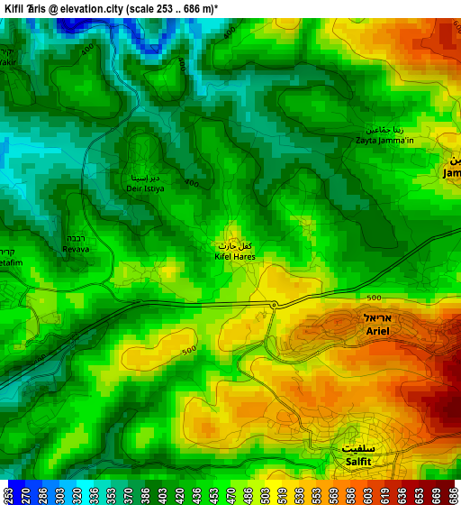 Kifil Ḩāris elevation map