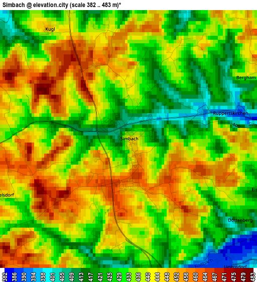 Simbach elevation map