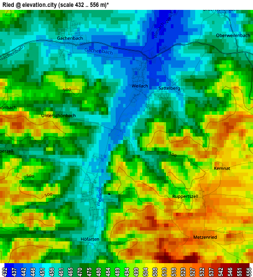 Ried elevation map