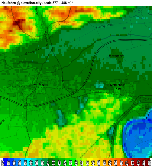 Neufahrn elevation map