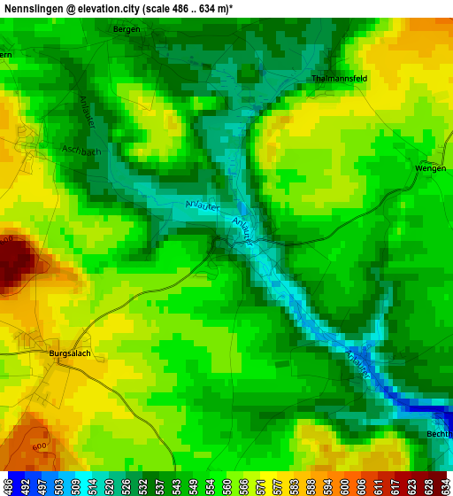 Nennslingen elevation map