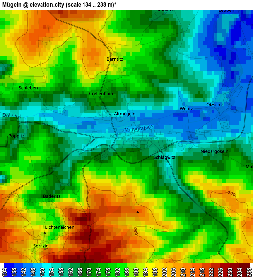 Mügeln elevation map