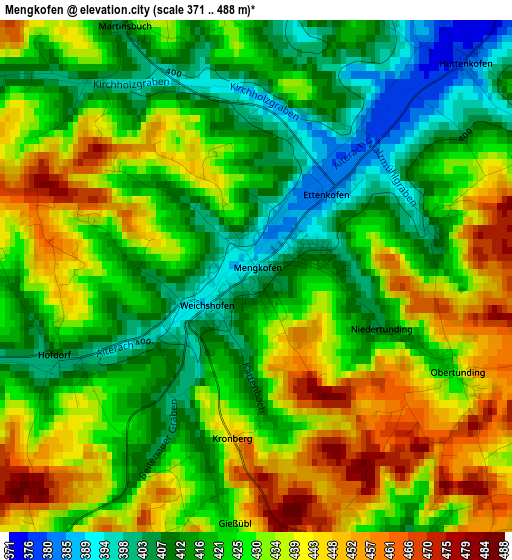 Mengkofen elevation map