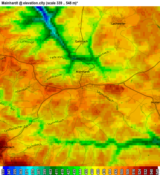 Mainhardt elevation map