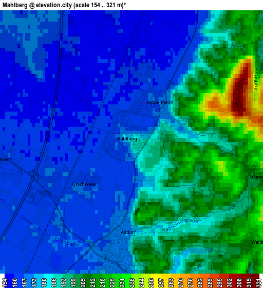 Mahlberg elevation map