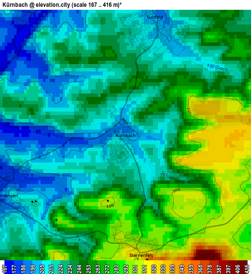 Kürnbach elevation map