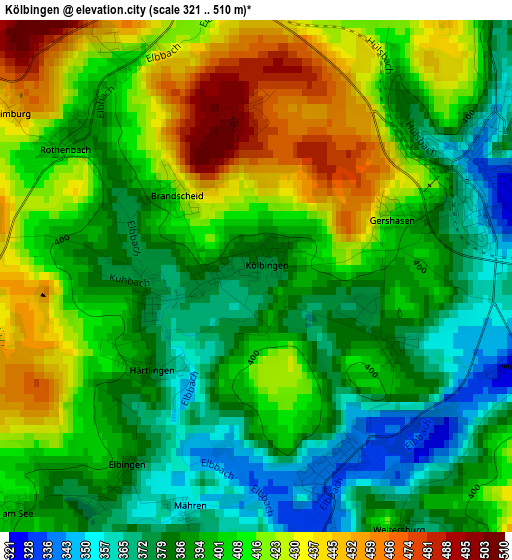 Kölbingen elevation map