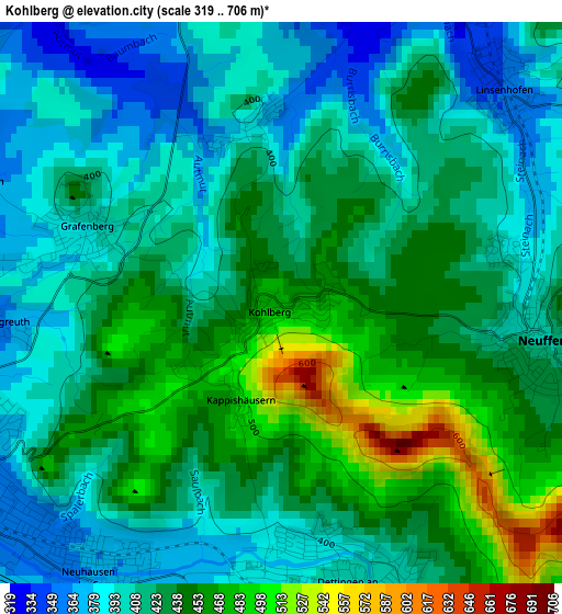 Kohlberg elevation map