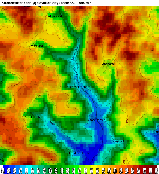 Kirchensittenbach elevation map