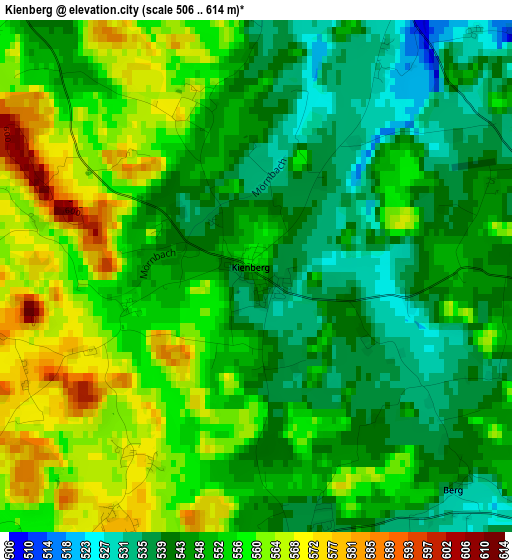 Kienberg elevation map