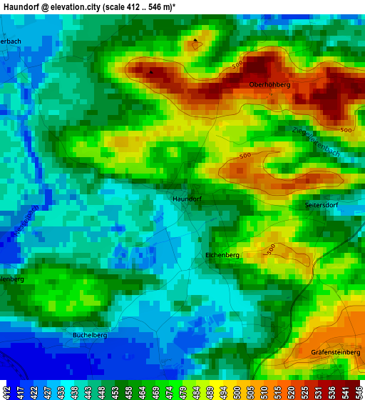 Haundorf elevation map