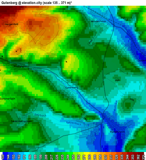 Gutenberg elevation map