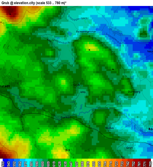 Grub elevation map