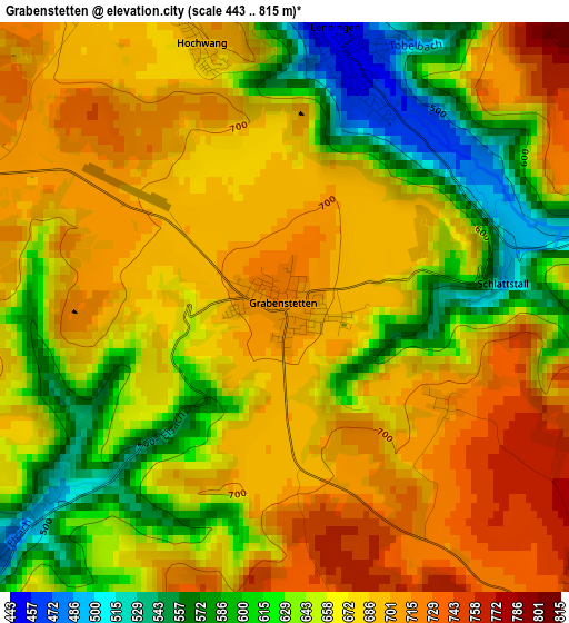 Grabenstetten elevation map