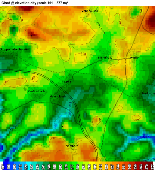 Girod elevation map