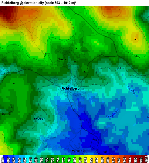 Fichtelberg elevation map