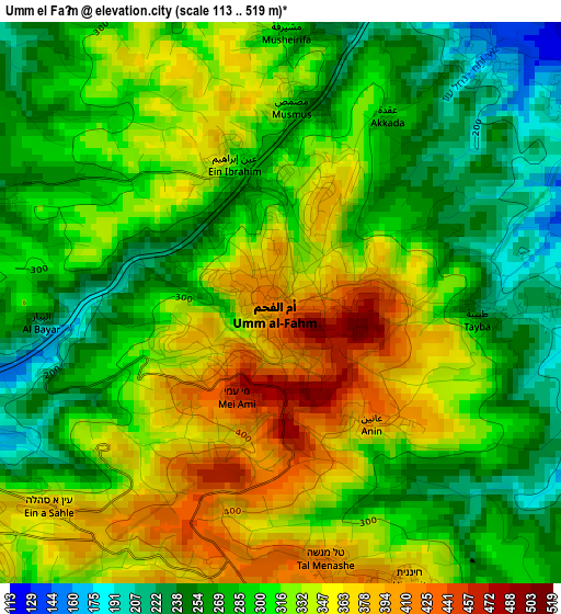 Umm el Faḥm elevation map