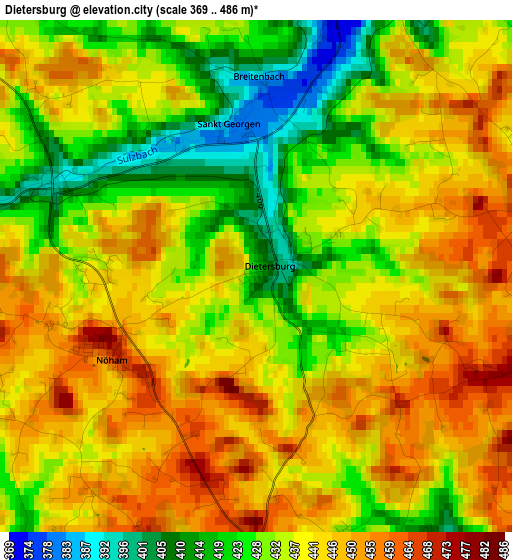 Dietersburg elevation map