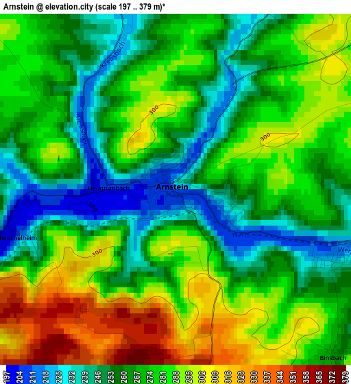 Arnstein elevation map