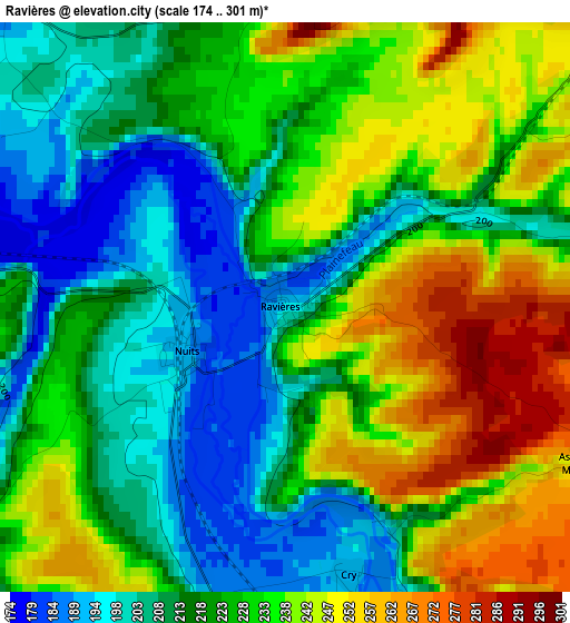 Ravières elevation map