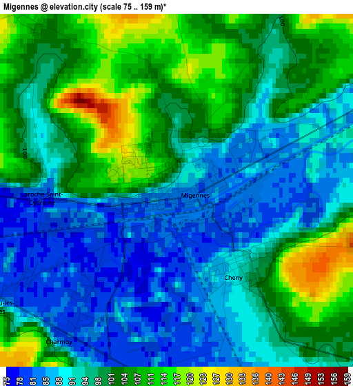 Migennes elevation map