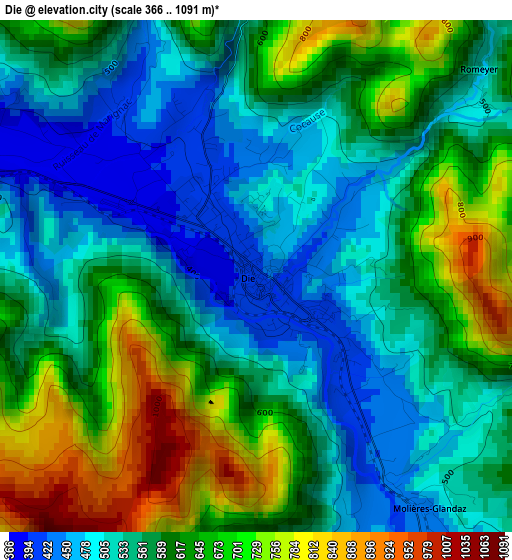 Die elevation map