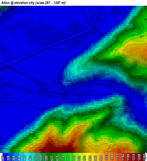 Aiton elevation map