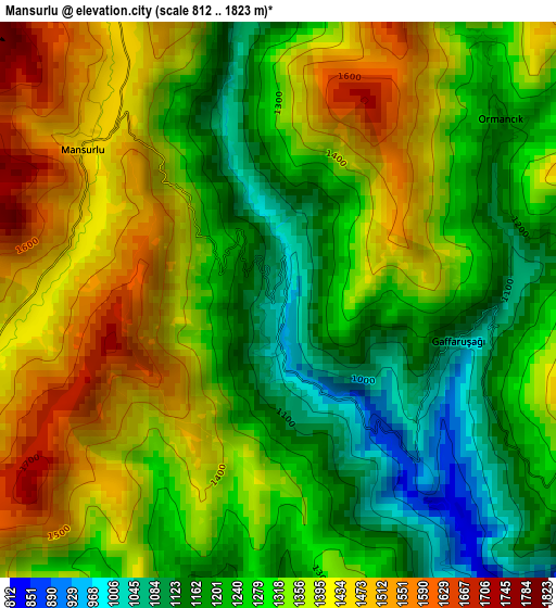 Mansurlu elevation map