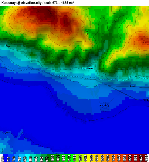 Kuşsarayı elevation map