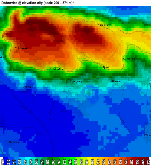 Dobrovice elevation map