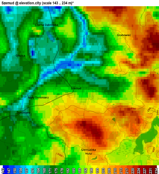 Szemud elevation map