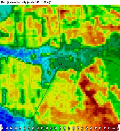 Kup elevation map