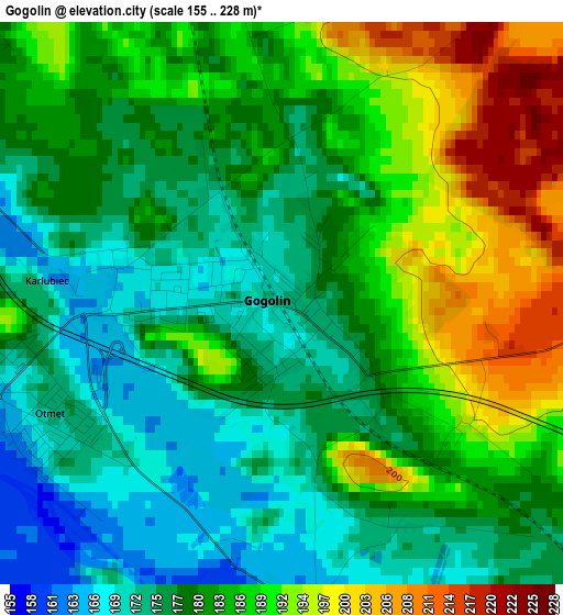 Gogolin elevation map