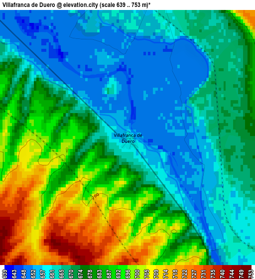 Villafranca de Duero elevation map