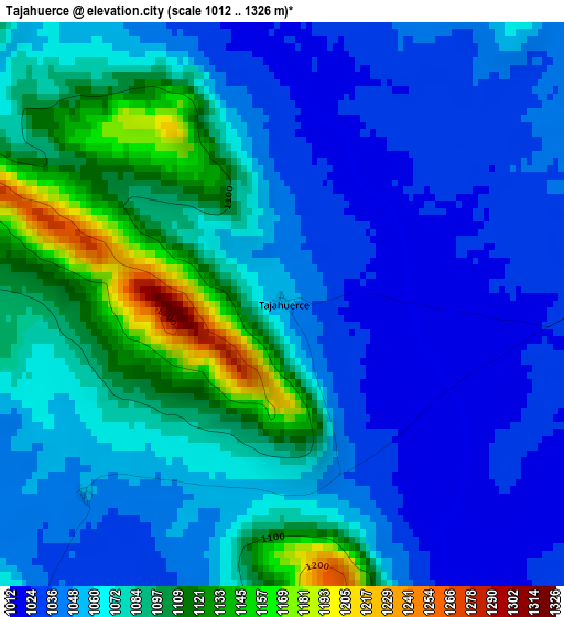 Tajahuerce elevation map