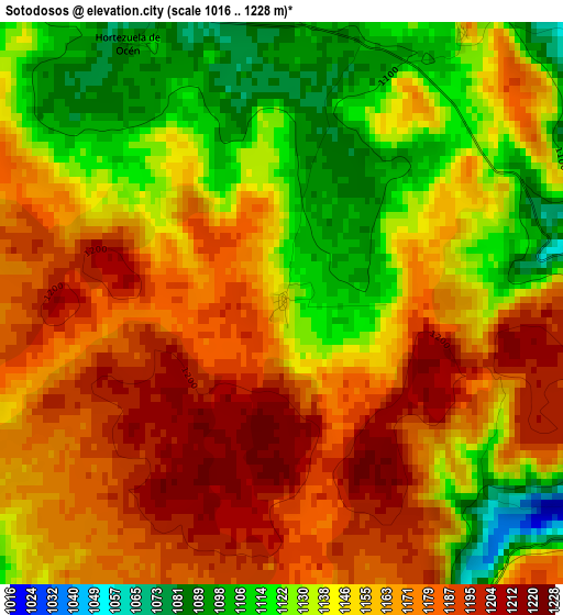 Sotodosos elevation map