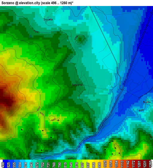 Sorzano elevation map