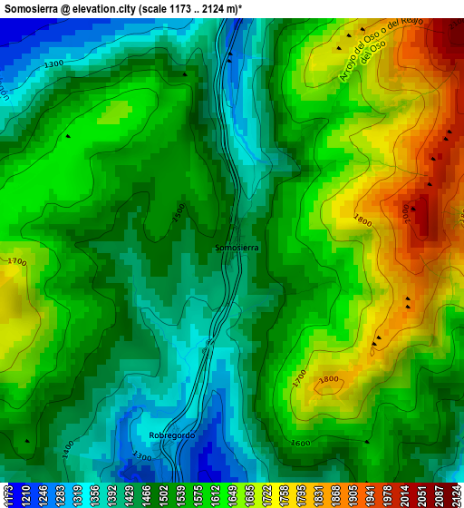 Somosierra elevation map